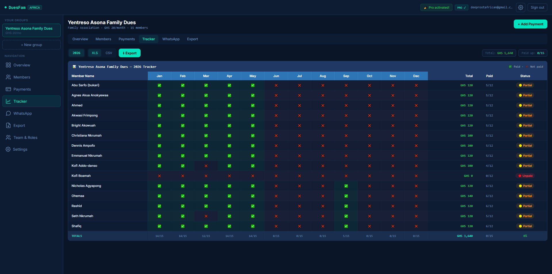 DuesFam live dashboard tracker