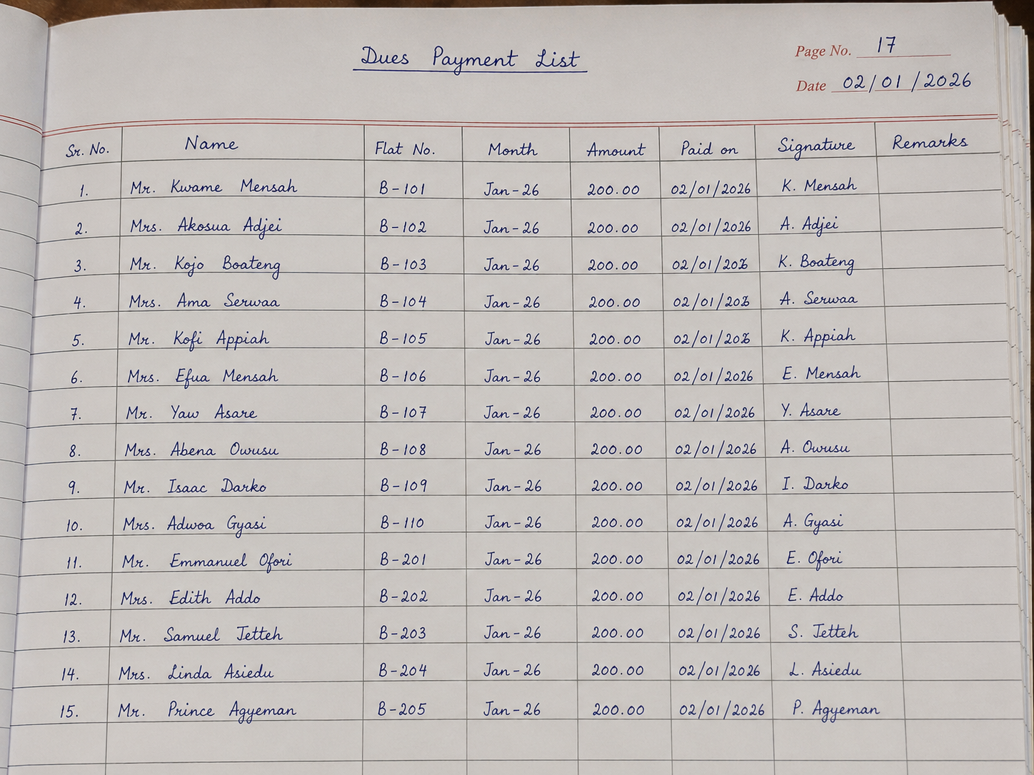 Handwritten dues ledger